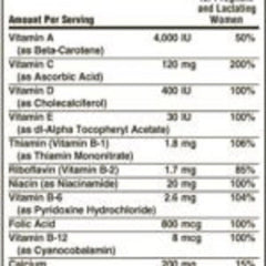 Nature’s Bounty Prenatal Vitamins & Minerals 60 Tablets
