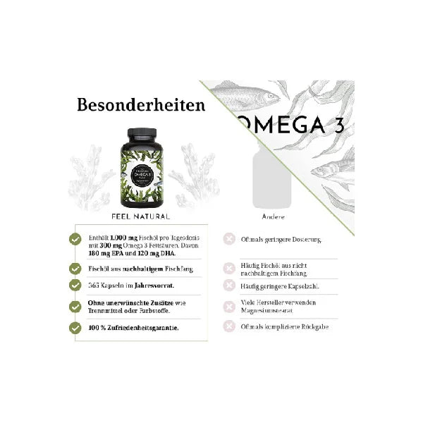Feel Natural Omega 3 Fish Oil 1000 mg