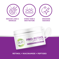 Retinol Cream Anti-Aging