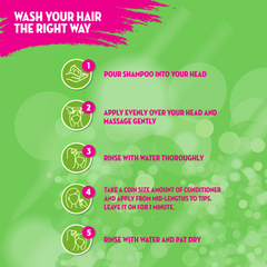 Sunsilk Conditioner Long & Healthy 180Ml