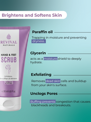 Hand and Feet Scrub