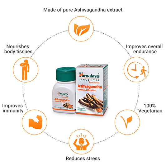 Himalaya Ashvagandha General Wellness Tablets 60