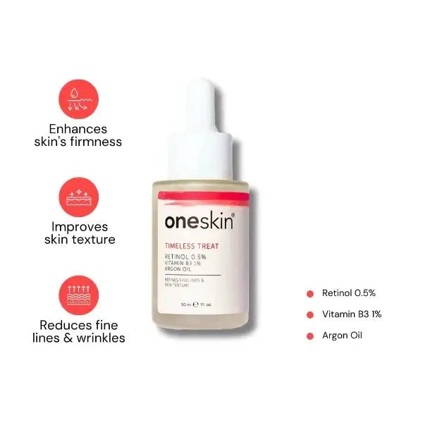 Oneskin Timeless Treat Retinol 0.5% Serum 30ml