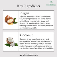 Dry and Damaged Conditioner