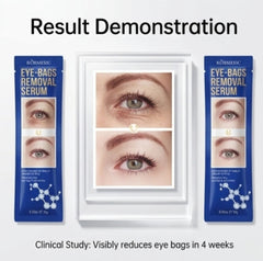 Kormesic Eye Bags Removal Serum - 10g
