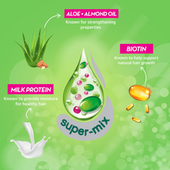 Sunsilk Conditioner Long & Healthy 180Ml
