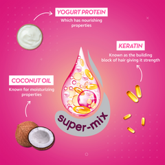 Sunsilk Conditioner 180Ml Pink