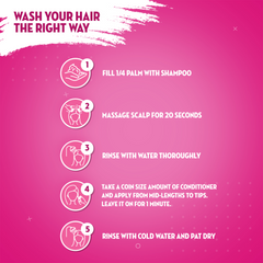 Sunsilk Conditioner 180Ml Pink
